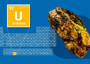 uranium 1696617907