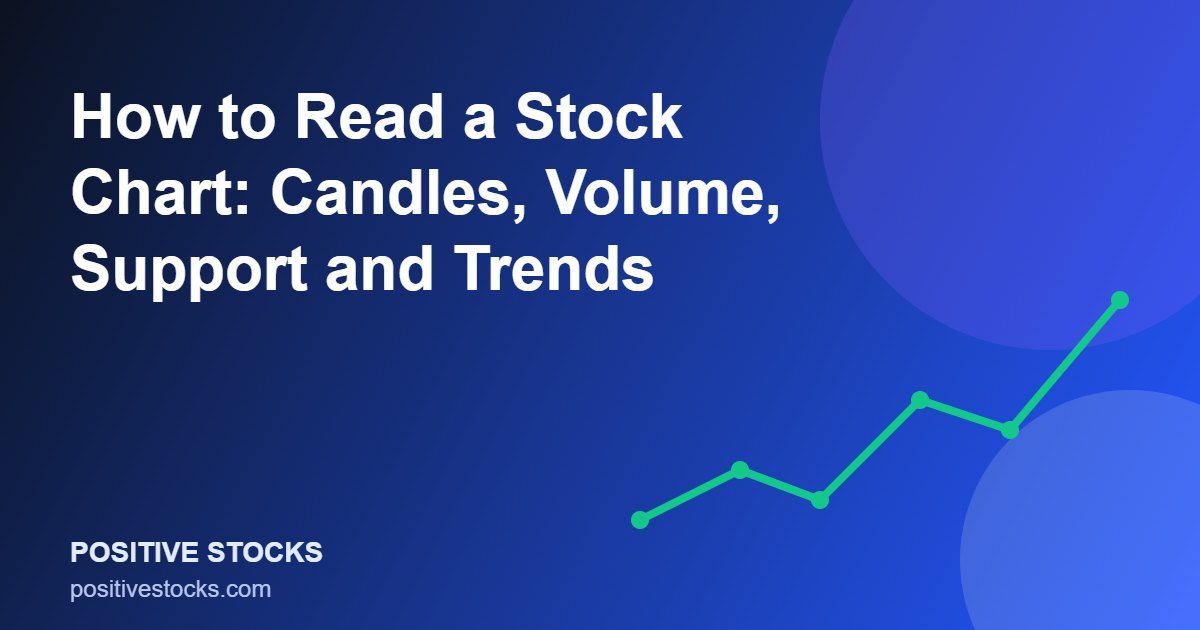 How to Read a Stock Chart: Candles, Volume, Support and Trends (stock chart guide)