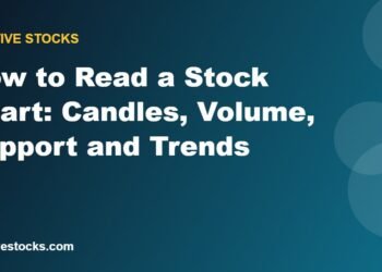 How to Read a Stock Chart: Candles, Volume, Support and Trends